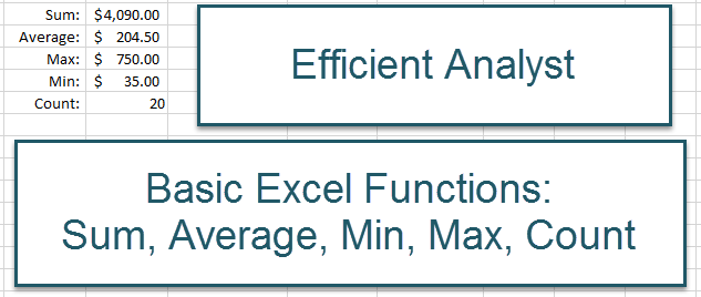 excel-basic-formulas-sum-average-count-max-min-efficient-analyst