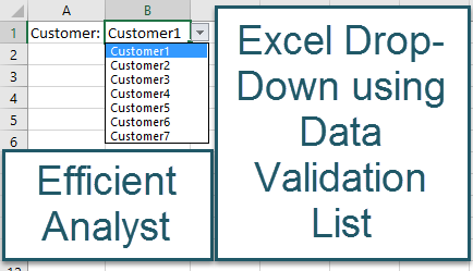 Creating an Excel Drop-down list using Data Validation List