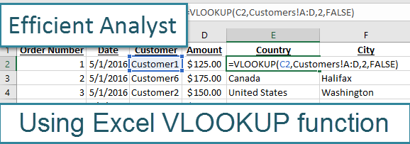 Using the Excel VLOOKUP function