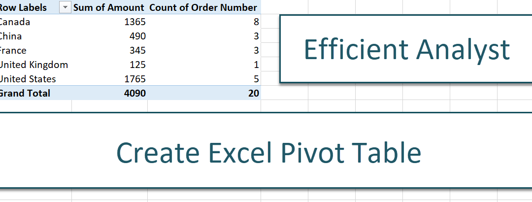 Create Excel Pivot Table