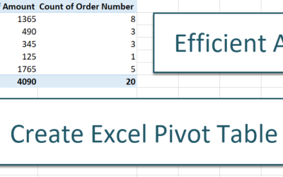Create Excel Pivot Table