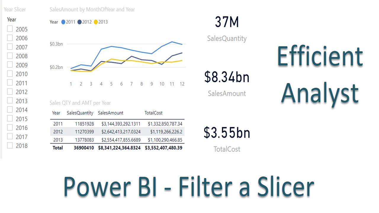 filters-and-highlighting-in-power-bi-reports-power-bi-microsoft-learn